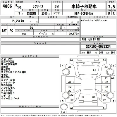 Toyota Ractis