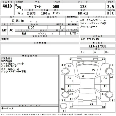 Nissan MARCH