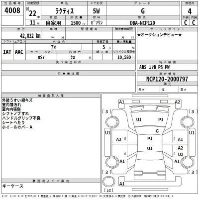 Toyota Ractis