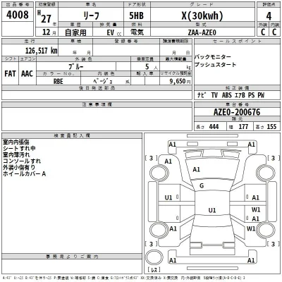 Nissan LEAF