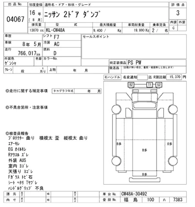 Nissan ATLAS