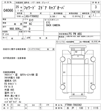 Isuzu FORWARD
