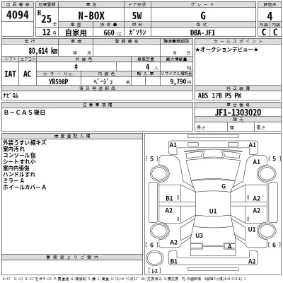 Honda N BOX