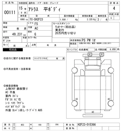 Nissan ATLAS