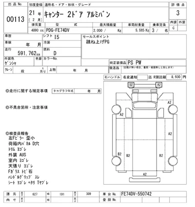 Mitsubishi Fuso Canter