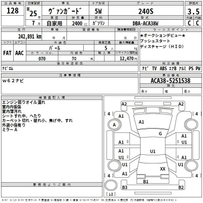Toyota Vanguard