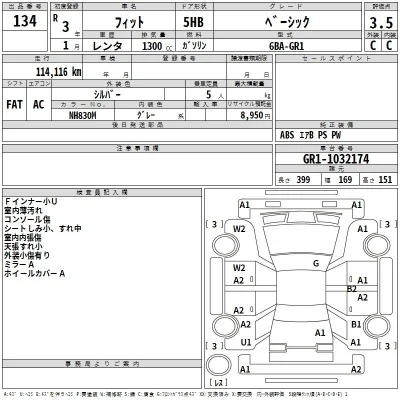 Honda FIT