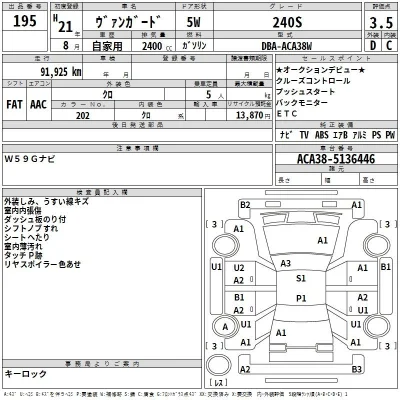 Toyota Vanguard