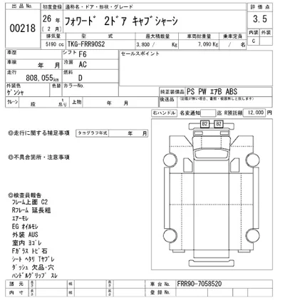 Isuzu FORWARD