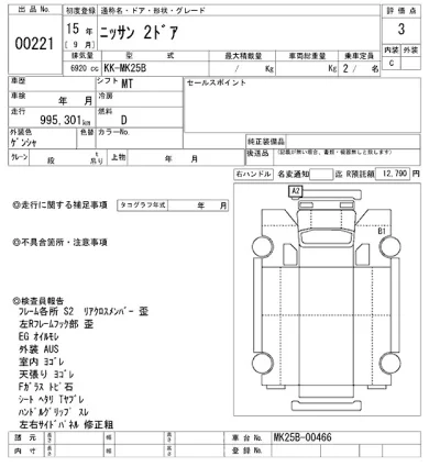 Nissan ATLAS