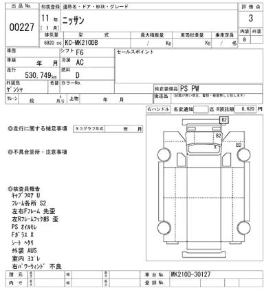 Nissan ATLAS