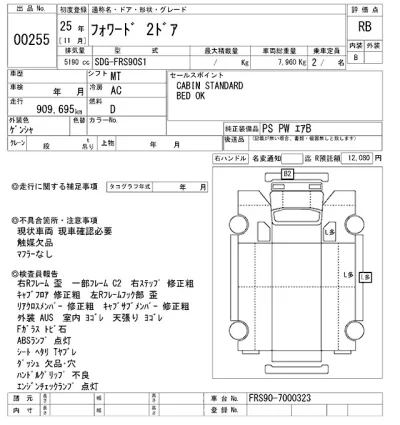 Isuzu FORWARD