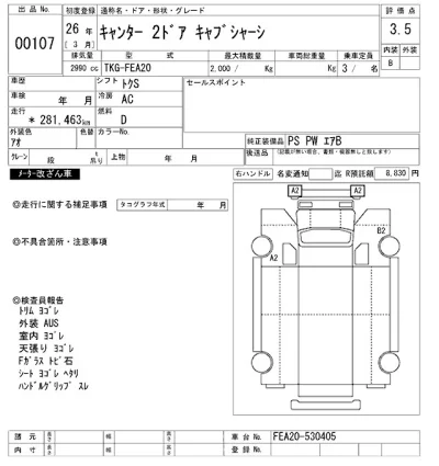 Mitsubishi Fuso Canter