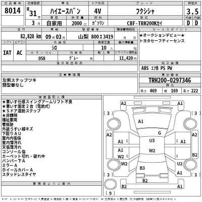 Toyota HiAce Van