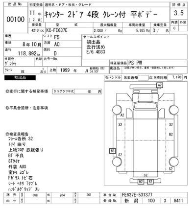 Mitsubishi Fuso Canter