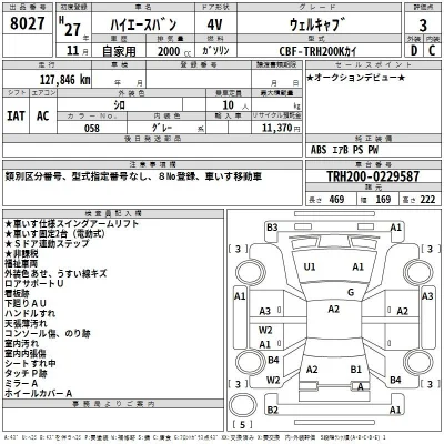 Toyota HiAce Van