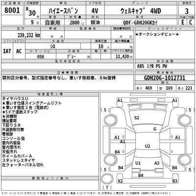 Toyota HiAce Van