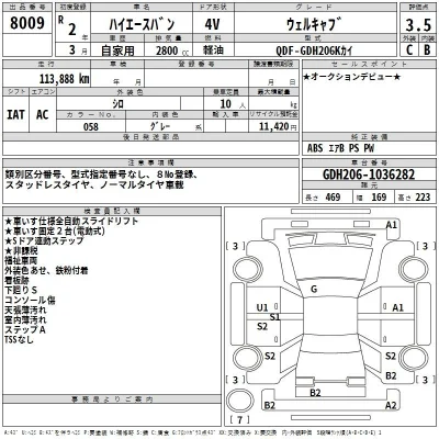Toyota HiAce Van