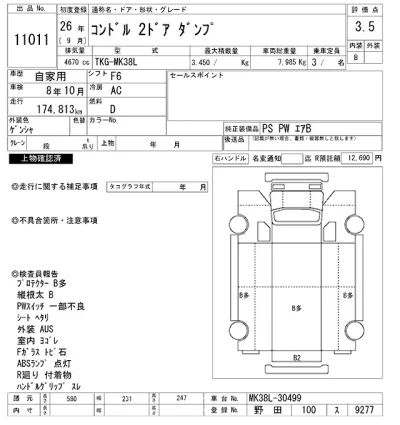 Nissan CONDOR