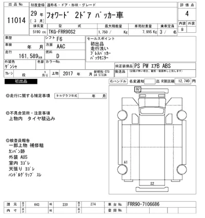 Isuzu FORWARD