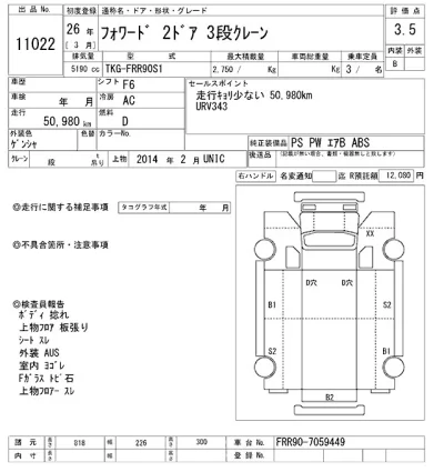 Isuzu FORWARD