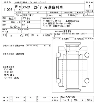 Mitsubishi FUSO FIGHTER