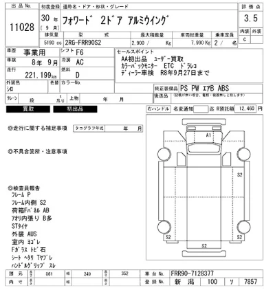 Isuzu FORWARD