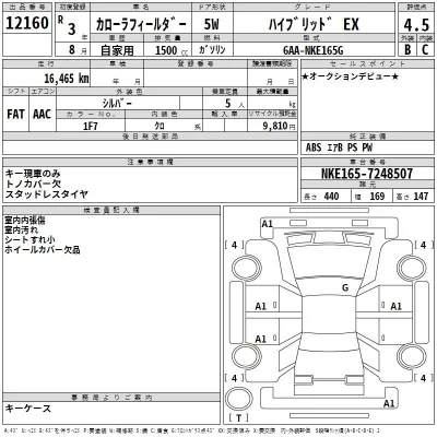 Toyota Corolla Fielder