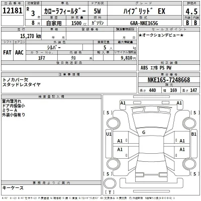 Toyota Corolla Fielder