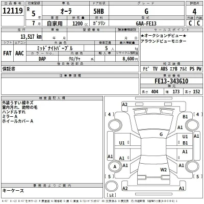 Nissan AURA