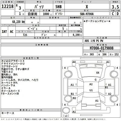 catalog-car-3