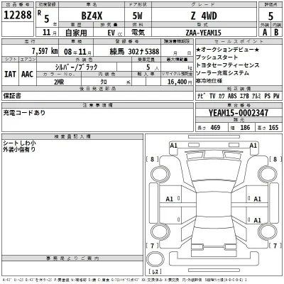 Toyota bZ4X