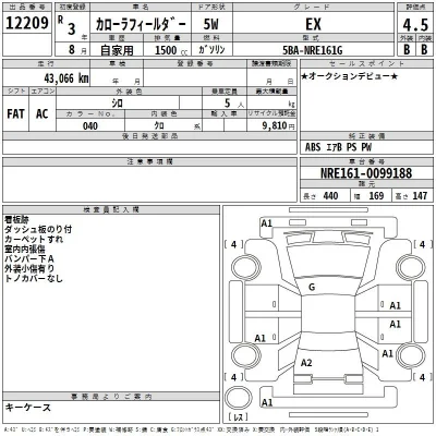 Toyota Corolla Fielder