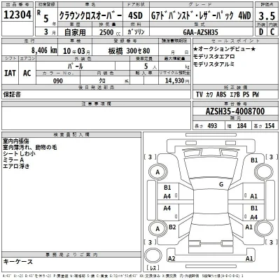 Toyota Crown Crossover