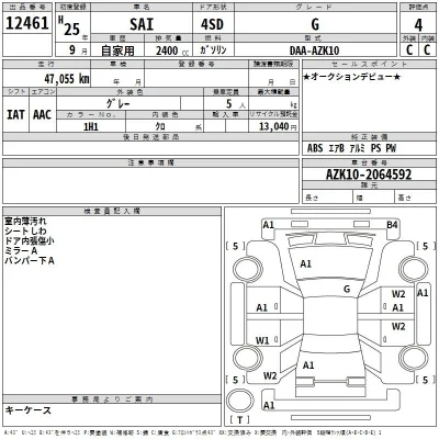 Toyota Sai