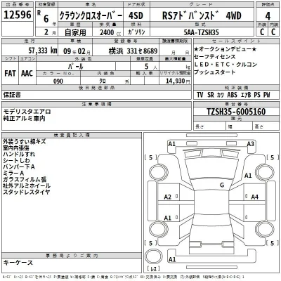 Toyota Crown Crossover