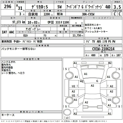 Mitsubishi DELICA D5
