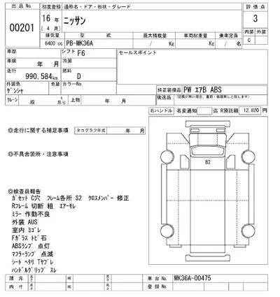Nissan ATLAS