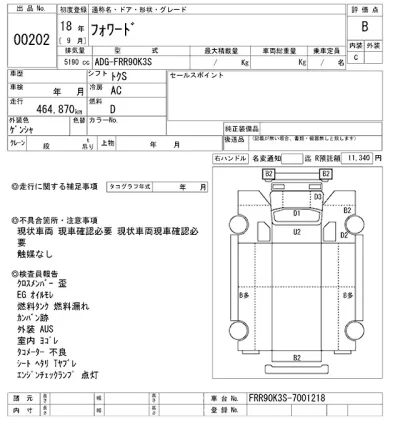 Isuzu FORWARD