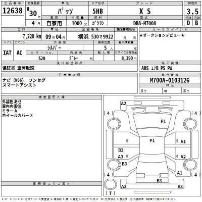 Toyota Passo