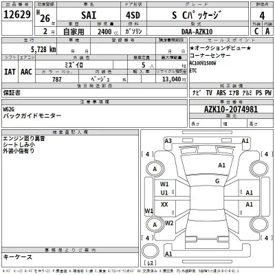 Toyota Sai