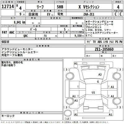 Nissan LEAF