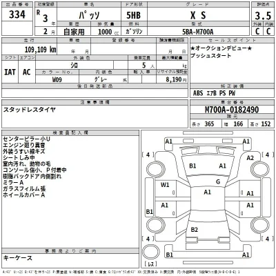 catalog-car-3
