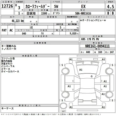Toyota Corolla Fielder