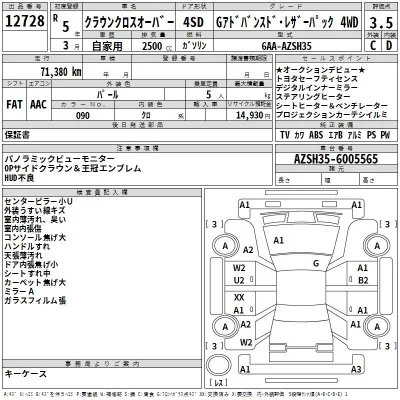 Toyota Crown Crossover