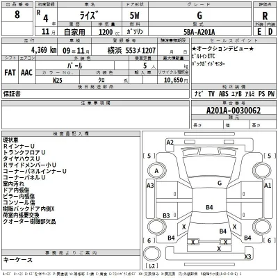 catalog-car-3