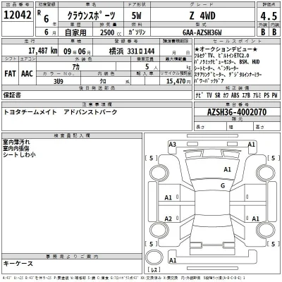 Toyota Crown Sport