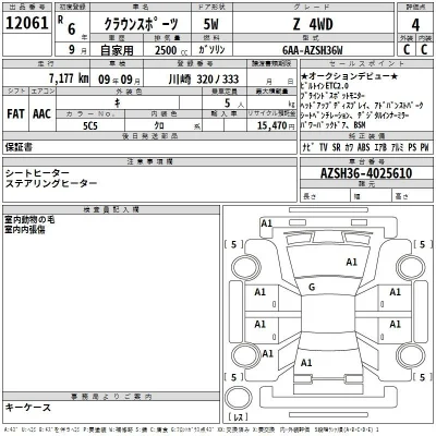 Toyota Crown Sport