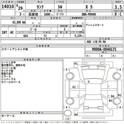 Toyota Tank