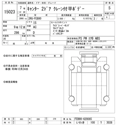 Mitsubishi Fuso Canter